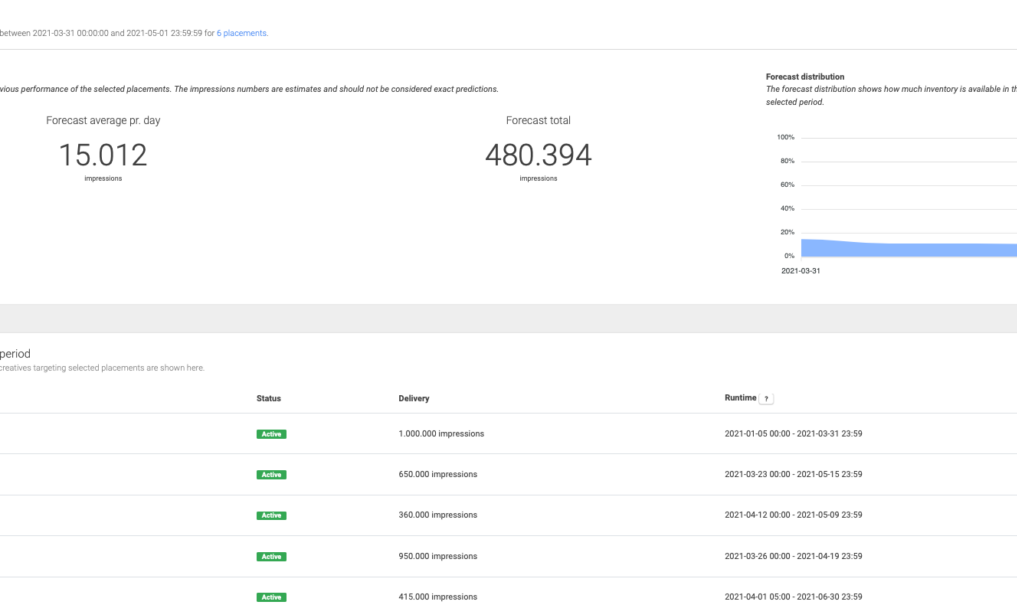 Campaign Booking Manatee